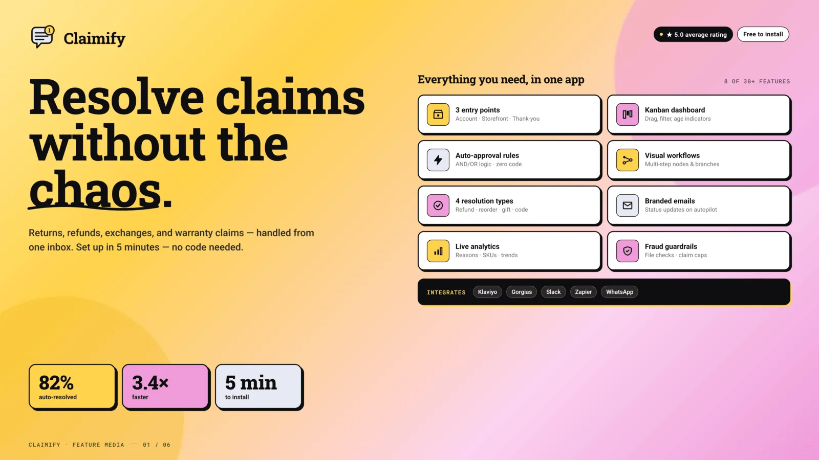 Claimify unified claims dashboard