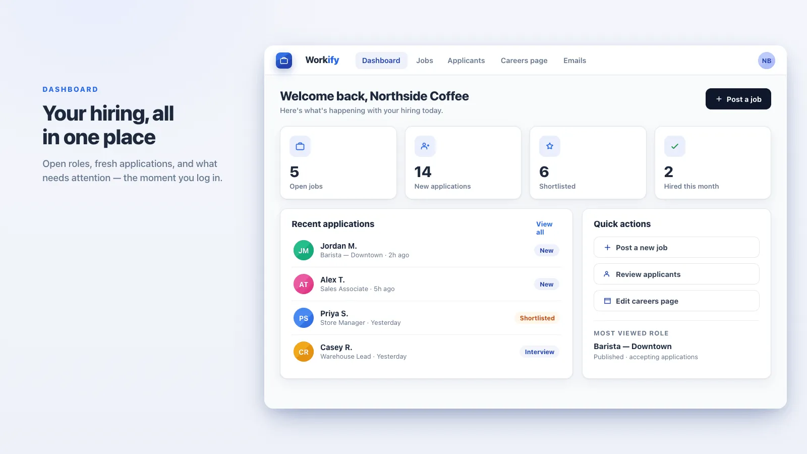 Your hiring, all in one place