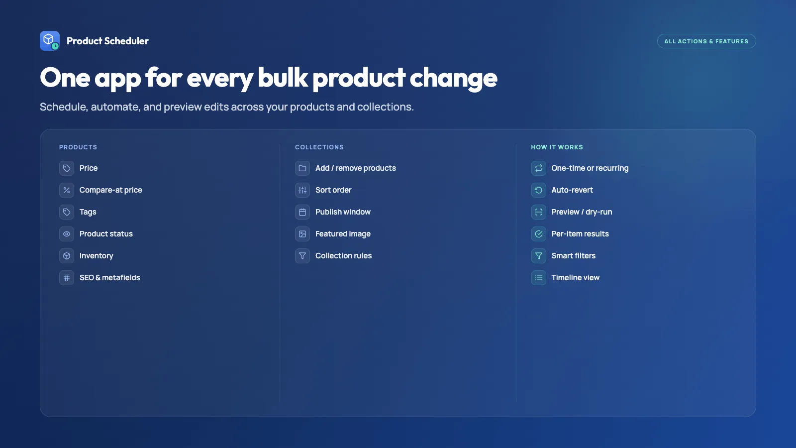Product Scheduler screenshot 6